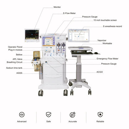 Medco Medical Equipment Anesthesia System Portable Veterinary Anesthesia Machine