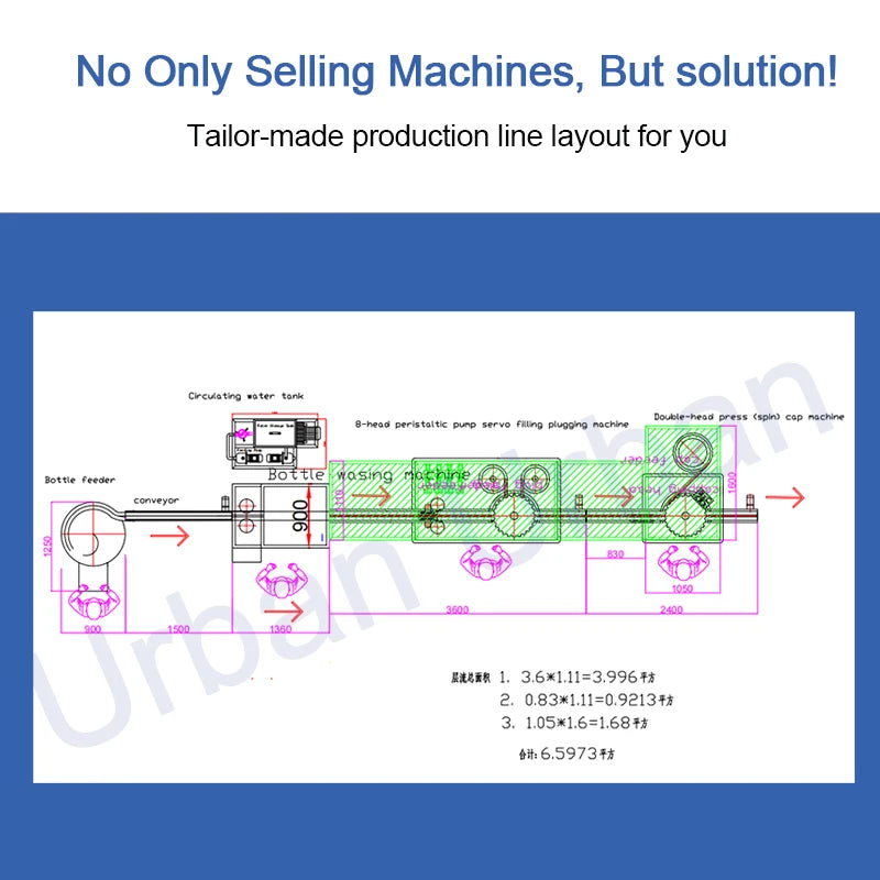 Automatic Plastic and Glass Bottle Cough Syrup Filling Machine Oral Liquid Bottle Filling and Capping Line